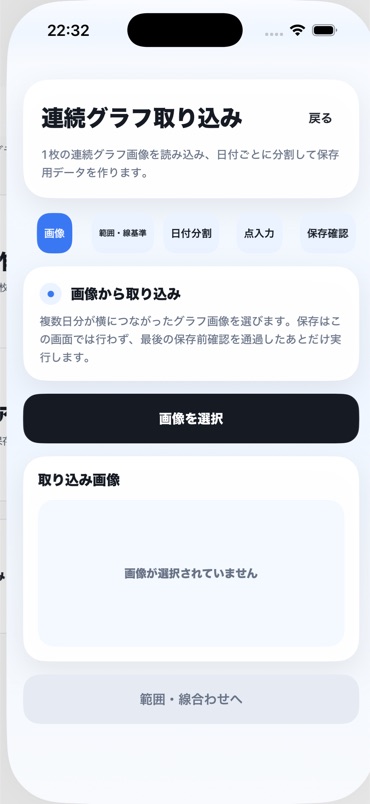 複数日がつながったグラフ画像を日付ごとに分割して取り込む画面